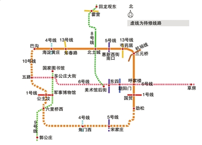 北京地铁新线工程